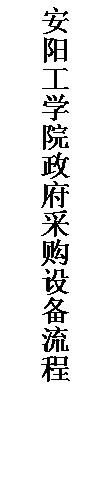 文本框: 安阳工学院政府采购设备流程